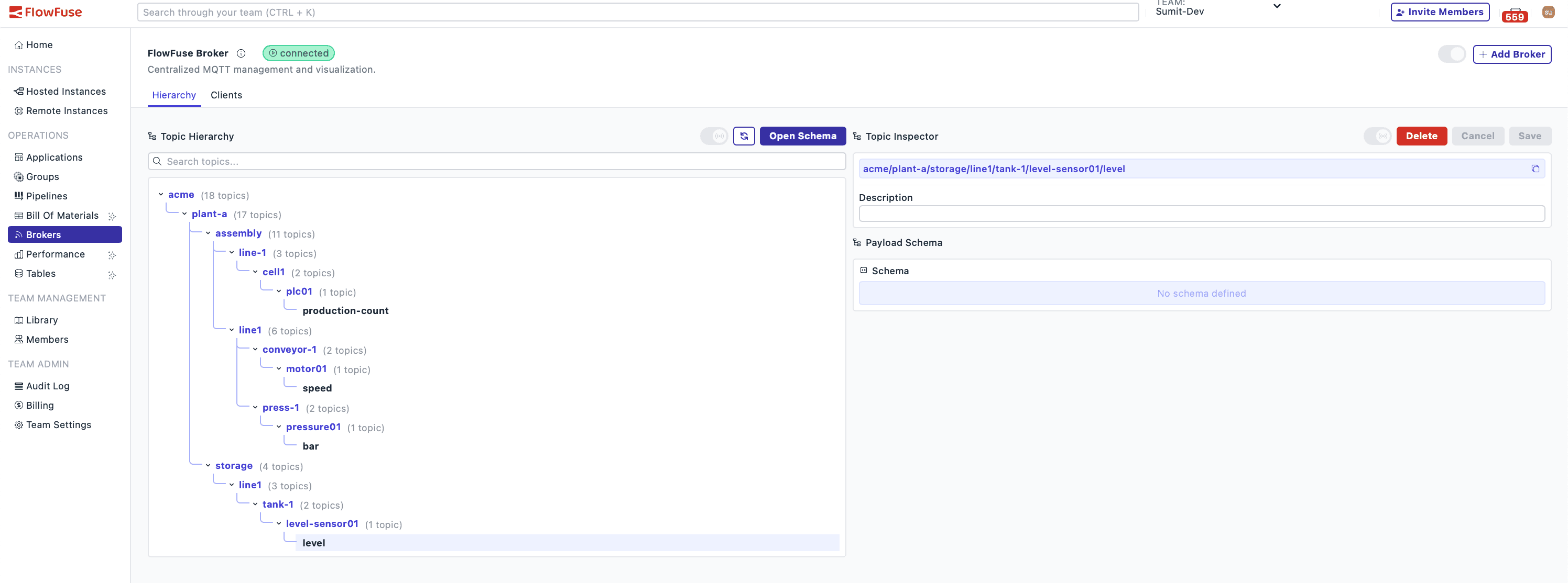 FlowFuse Topic Hierarchy View