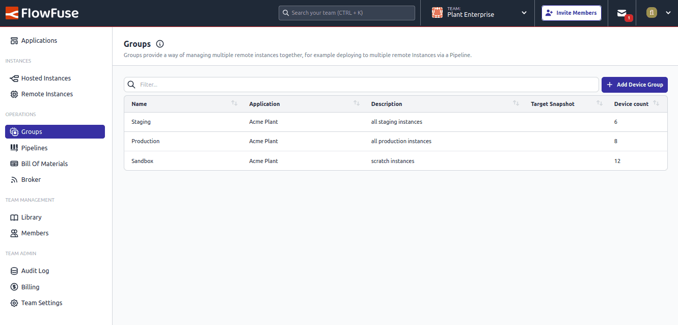 Screenshot from the new team level groups